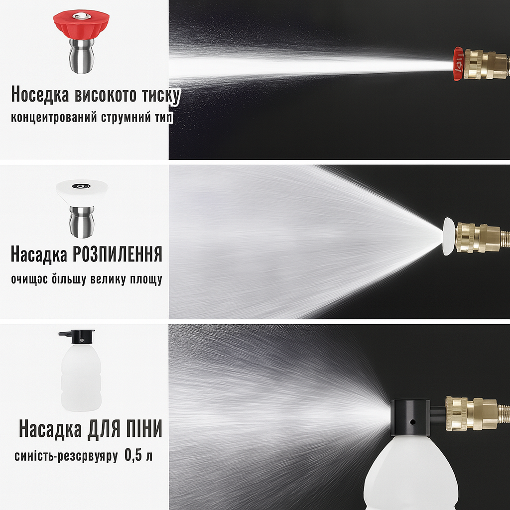 Мийка акумуляторна високого тиску KRAFFTEC 48V, 2 акумулятори, пінна насадка, шланг 5 м, кейс